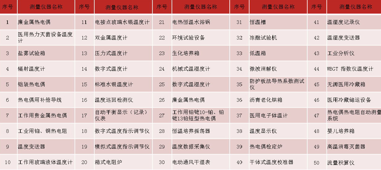 熱學(xué)1.jpg